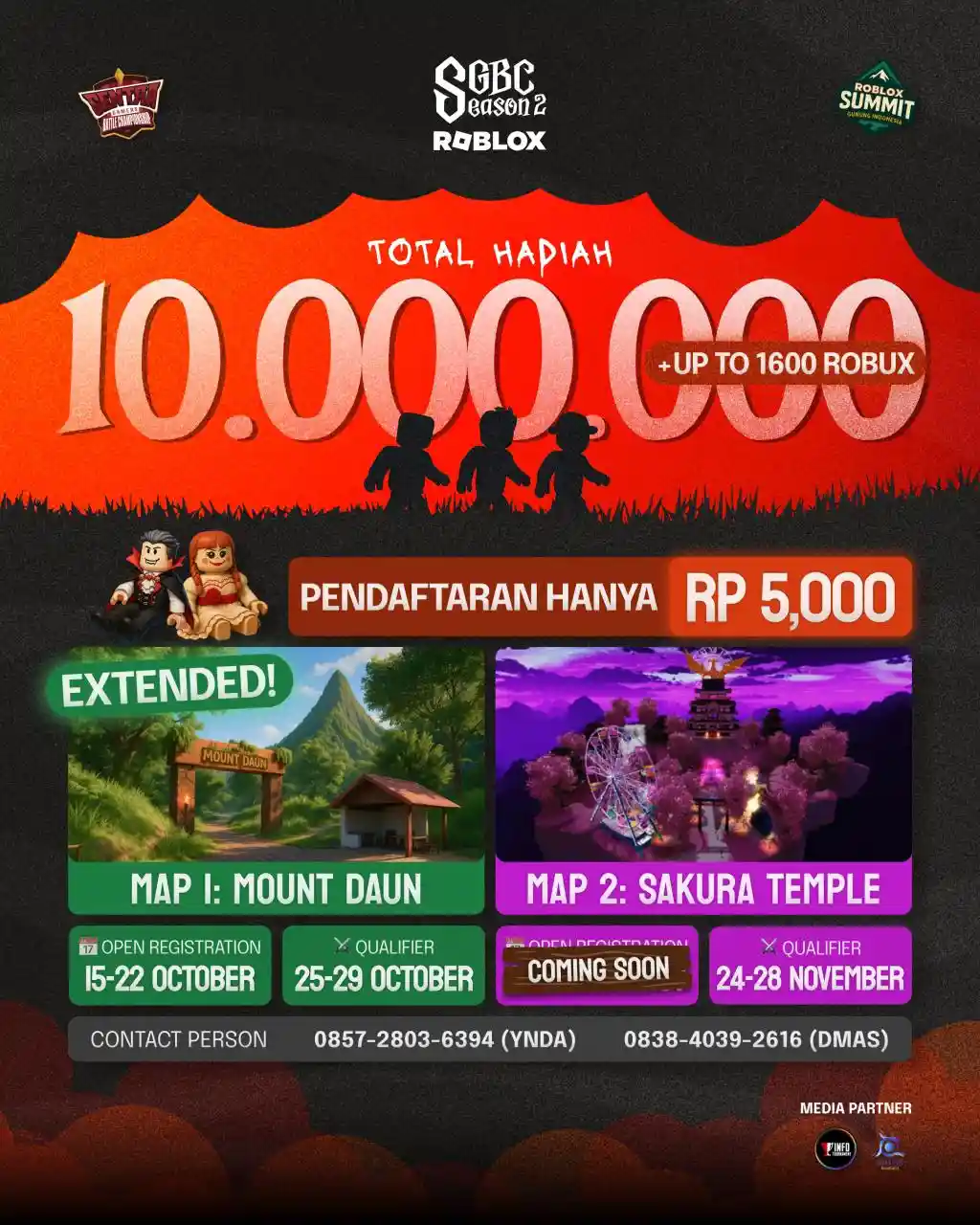 ROBLOX SCBC Season 2